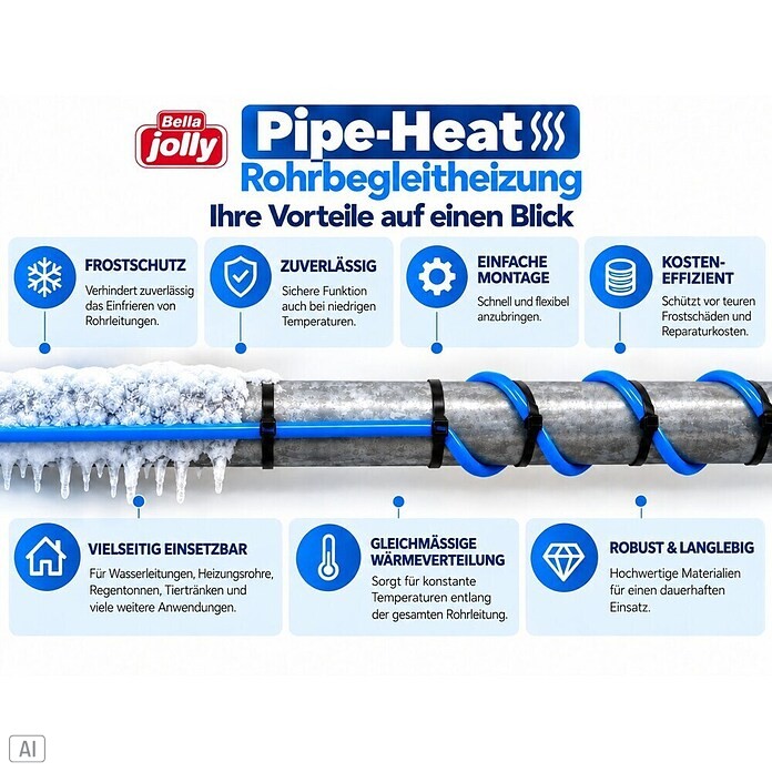 Jollytherm Rohrbegleitheizung Pipe-Heat (Kabellänge: 12 m, 180 W) | BAUHAUS
