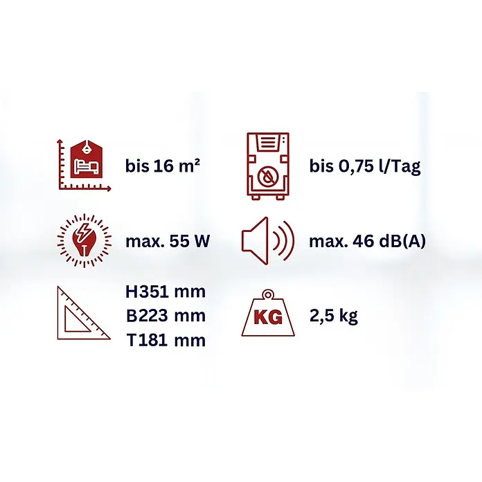 WDH Mini-Luftentfeuchter WDH-898MD - für 20m² - 750ml/Tag -  - Grafik mit roten Symbolen und schwarzem Text, detailliert Entfeuchter-Spezifikationen: bis 16 m², 0,75 L/Tag, 55W, 46dB(A), H351xB223xT181mm, 2,5kg.