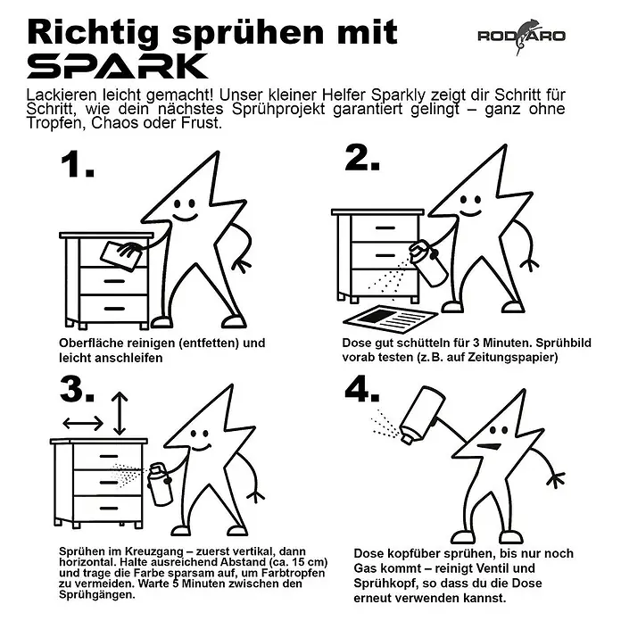 SPARK Pocket Sprühfarbe 200ml Glänzende Farbe Apolo Grau -  - Illustrierte Anleitung mit einem Stern-Charakter (Sparkly), der 4 Schritte zum richtigen Sprühen zeigt.