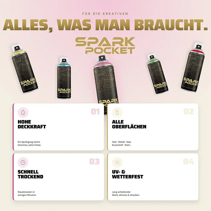 SPARK Pocket Sprühfarbe 200ml Glänzende Farbe Apolo Grau -  - Fünf farbige Spark Pocket Sprühdosen, bekannt für hohe Deckkraft, schnelles Trocknen, UV- & Wetterbeständigkeit auf allen Oberflächen.