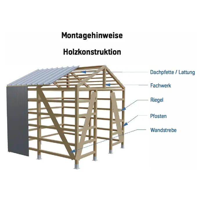 Fassadenpaneel Sandwich PUR - Anthrazit, L x B: 250 x 100 cm, Stahl - Beschriftetes Diagramm einer Holzrahmenkonstruktion, das Pfosten, Riegel, Dachelemente und Wandstreben zeigt.