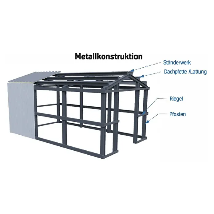 Fassadenpaneel Sandwich PUR - Anthrazit, L x B: 250 x 100 cm, Stahl - Dunkelgraue Metallkonstruktion mit Pfosten, Riegeln und Dachstuhl inklusive Ständerwerk und Dachpfetten.