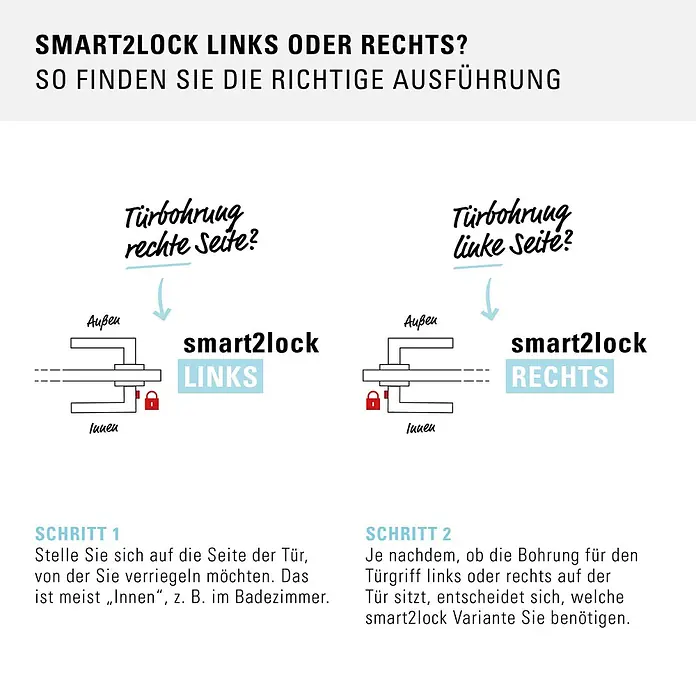 Diamond Doors Zimmertürgarnitur L-Form Premium Smart2Lock links - Stärke Tür: 38 mm - 45 mm, L-Form, Schwarz, DIN Anschlag: Links, Passend für: Türen ohne Schlüssellochbohrung, Türen mit Schlüssellochbohrung benötigen zusätzlich eine Blindrosette - Anleitung zur Bestimmung der Smart2Lock-Variante (links/rechts) nach Position der Türgriff-Bohrung von innen, mit Diagrammen.