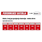 Einhell Professional Akumulatorska udarna bušilica TP-CD 18/70-C Li BL SOLO  (18 V, Bez akumulatora, 70 Nm) | BAUHAUS