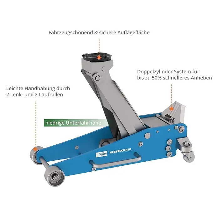 Güde Hydraulischer Rangierwagenheber GRH 2,5/460AL - Hubhöhe: 100 mm - 465 mm - Blauer und grauer hydraulischer Wagenheber mit niedrigem Profil, Lenkrollen und fahrzeugschonender Auflagefläche für einfaches und schnelles Heben.