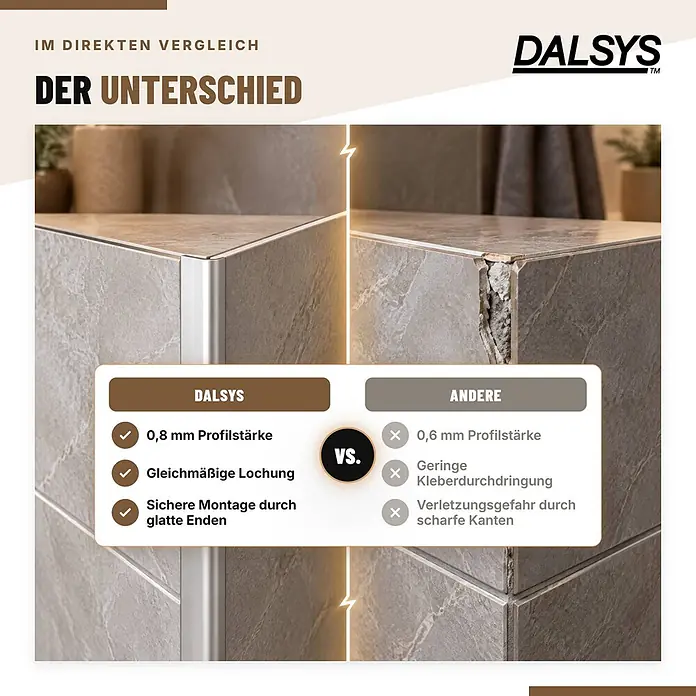 Dalsys Fliesenschiene Aluminium 2m x 10mm Winkelprofil Schwarz -  - Zwei geflieste Ecken im Vergleich: Links ein perfekt installiertes silbernes DALSYS Fliesenprofil, rechts eine beschädigte Ecke mit einem minderwertigen Profil.