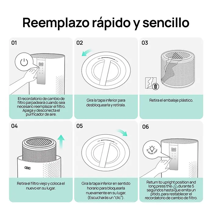 Filtro HEPA DREO AP605S - Específico para: Purificador HAP005S - Instrucciones de reemplazo del filtro purificador de aire: dispositivo blanco, manos retirando/insertando un filtro circular.