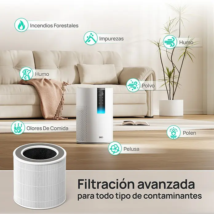 Filtro HEPA DREO AP605S - Específico para: Purificador HAP005S - Purificador de aire blanco en sala, con su filtro, demostrando filtración avanzada de diversos contaminantes.