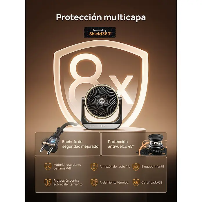 Dreo Calefactor de aire 714S - 2.000 W, Negro, IP20 - Calefactor/ventilador eléctrico compacto con múltiples funciones de seguridad como antivuelco, bloqueo infantil y carcasa fría al tacto.