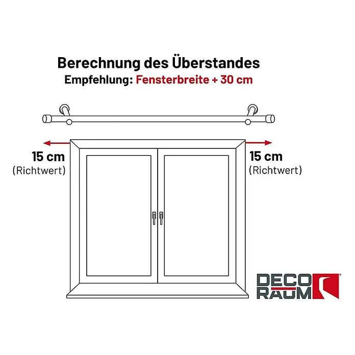 Gardinenstangen-Set Style Metall Edelstahl-optik Kegel Länge 400cm -  - Berechnung der Gardinenstangenlänge: Die Empfehlung ist Fensterbreite + 30 cm, mit 15 cm Überstand auf jeder Seite.