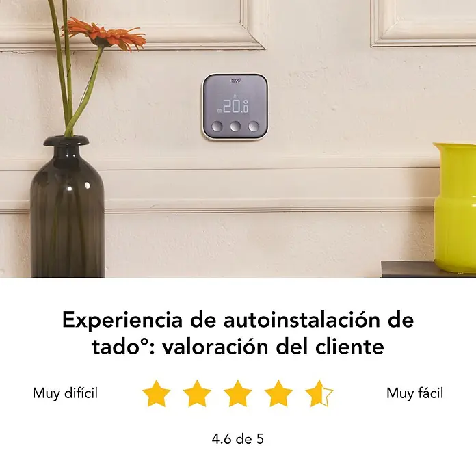 Tado Juego de termostato - Blanco/Negro, Termostáto + Bridge + 2 Cabezales - Termostato inteligente Tado muestra 20,8°C en pared crema, junto a jarrón y flores. Autoinstalación cliente valorada 4,6/5.