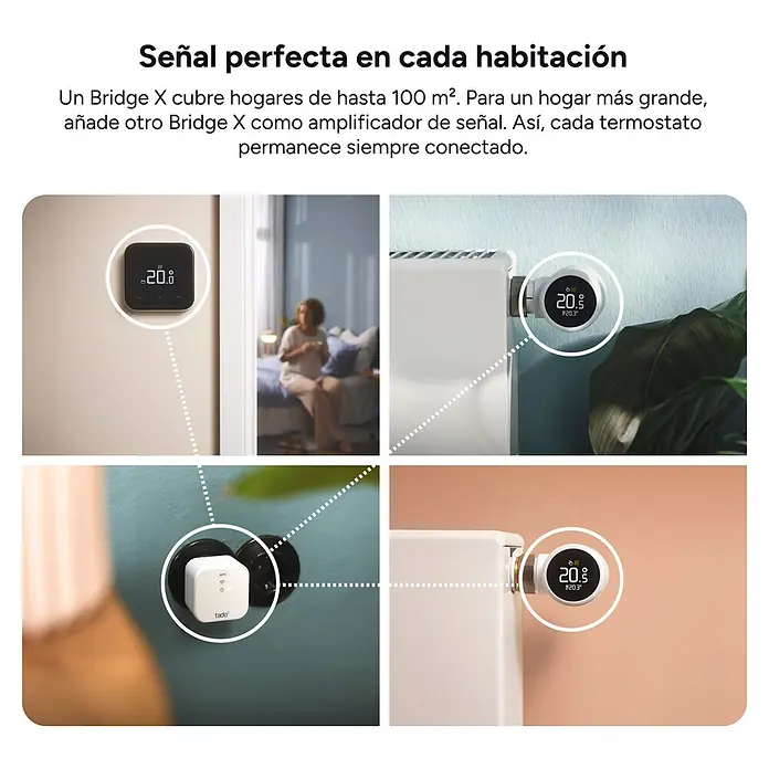 Tado Controlador inteligente Bridge X - Blanco, L x An x Al: 3,1 x 6 x 6 cm - Termostatos inteligentes Tado (montados en pared y radiador) y un puente Tado blanco se muestran conectados en varias habitaciones, con temperaturas.