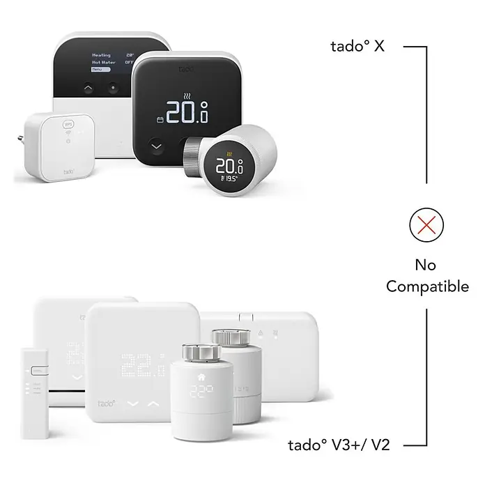Tado Controlador inteligente Bridge X - Blanco, L x An x Al: 3,1 x 6 x 6 cm - Dos conjuntos de termostatos inteligentes Tado y accesorios: el superior gris oscuro/negro y blanco (Tado X), el inferior todo blanco (Tado V3+/V2).