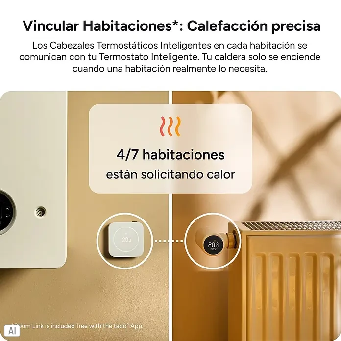 Tado Juego de termostato - Blanco, Sensor + Receptor + 2 Cabezales - Sistema de calefacción inteligente con termostato de pared y cabezal termostático. Texto: "4/7 habitaciones solicitando calor" para calefacción por zonas.