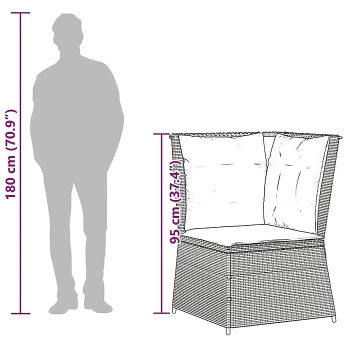 Furnicato Gartensessel aus PE-Rattan, Braun -  - Eckstuhl aus Rattan mit weißen Kissen, daneben eine Person (180 cm) als Größenreferenz. Stuhlhöhe 95 cm.