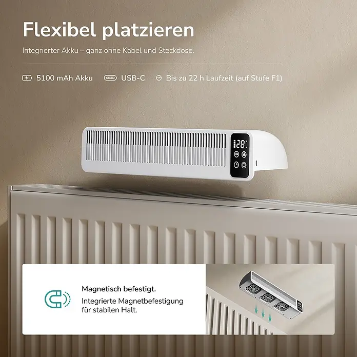 EMKE Heizkörperventilator RCF mit Akku, 3 Stufen, Automatikmodus und Timer -  - Ein weißer, rechteckiger Heizkörperlüfter mit Akku und Digitalanzeige, magnetisch an einem grauen Heizkörper befestigt, zur Luftzirkulation.