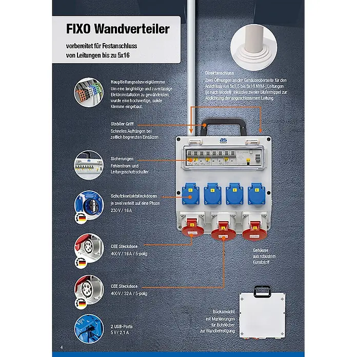 Wandverteiler FIXO 10D -  - Robuster Kunststoff FIXO Wandverteiler für Festanschlüsse, mit verschiedenen CEE-, Schuko- und USB-Steckdosen sowie Schutzkomponenten.