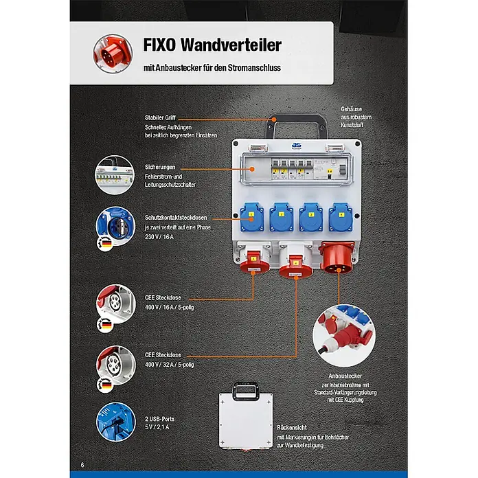Wandverteiler FIXO 4 -  - Weißgrauer robuster Wandverteiler aus Kunststoff mit Schuko- und CEE-Steckdosen, Schutzschaltern und Tragegriff zur Wandmontage.