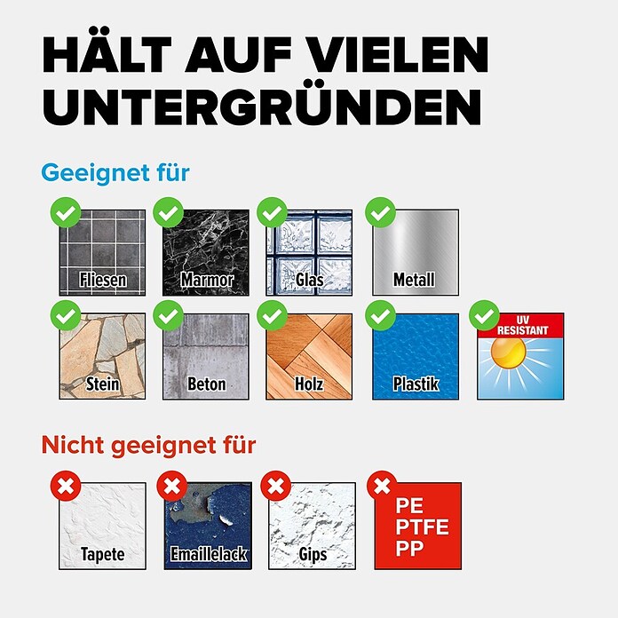 Nie wieder bohren Befestigungskit BK20 (Kleben)