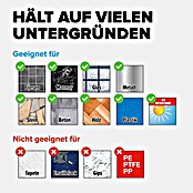 Nie wieder bohren Befestigungskit BK20 (Kleben)