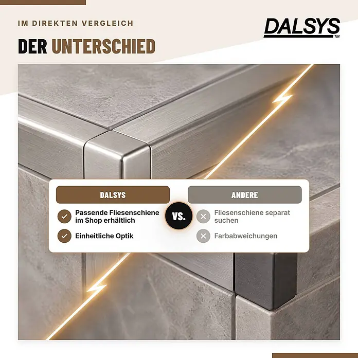 Dalsys Endstück Quadratprofil 10mm Edelstahl Schwarz Gebürstet -  - Vergleich von Fliesenprofilen: DALSYS zeigt eine perfekt passende Metallleiste, 'Andere' ein unpassendes, dunkleres Profil.