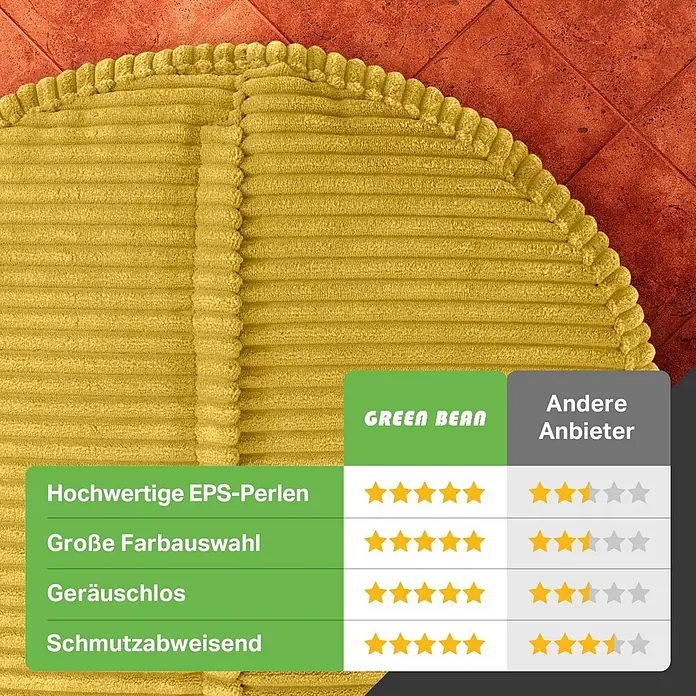 Green Bean Sitzhocker Pouf Cord mit EPS Füllung 45x25 cm Gelb -  - Gelbes Cordstoffprodukt auf Fliesenboden. Eine Überlagerung vergleicht „GREEN BEAN“-Eigenschaften wie EPS-Perlen, Farbauswahl, Geräuschlosigkeit, Schmutzabweisung.
