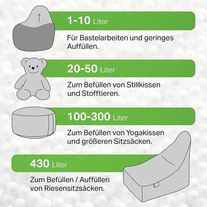 Green Bean EPS Perlen Sitzsack Füllung Nachfüllpack 1 L -  - Infografik mit Mengenangaben (1-430 Liter) für Sitzsackfüllung, zur Verwendung in Bastelarbeiten, Spielzeug, Kissen und Sitzsäcken, mit Beispielen.