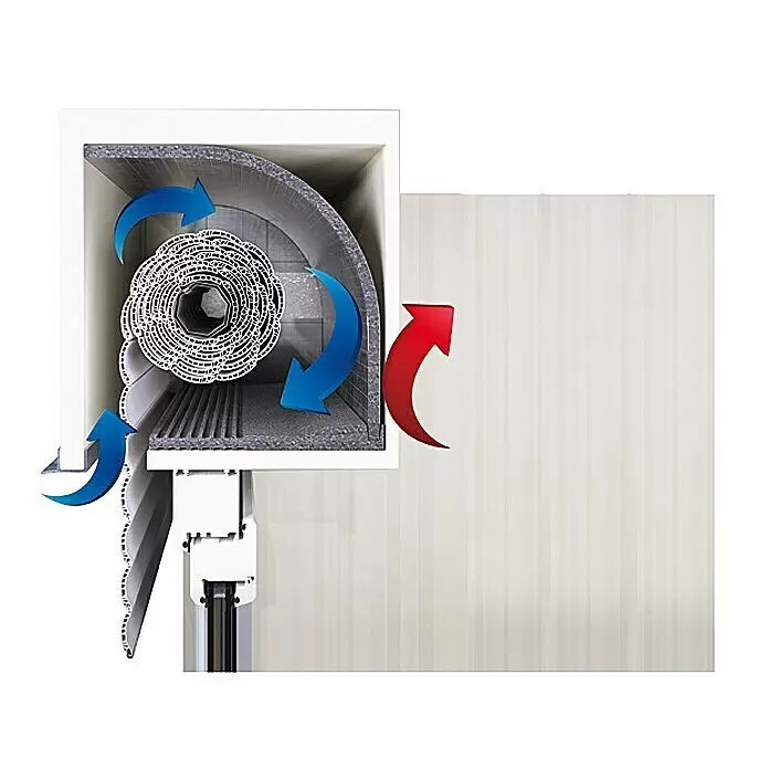 Solid Elements Rollladenkasten-Dämmmatte RKD 13 - 1.000 x 500 x 13 mm - Informationsansicht