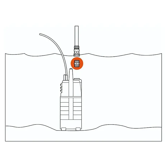 Gardena Pumpen-Anschlussstück - 1″ - Eine Tauchpumpe, die in Wasser getaucht ist, mit Schläuchen, die angeschlossen werden.