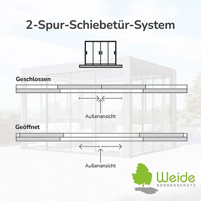 Weide Slim Frame Schiebepaneel Glas 2,65 m x 9,5 cm x H 235 cm Anthrazit - 
