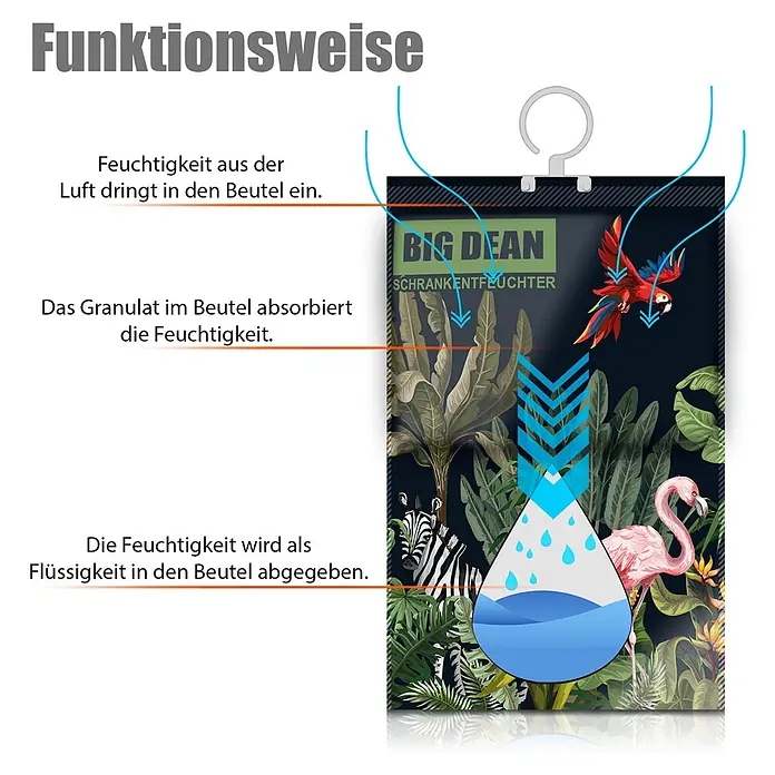 BigDean Luftentfeuchter-Set 20Stk, Merhfarbig -  - Schrankentfeuchter-Beutel mit tropischem Design, zeigt die Funktionsweise: Luftfeuchtigkeit wird aufgenommen und als Flüssigkeit gesammelt.