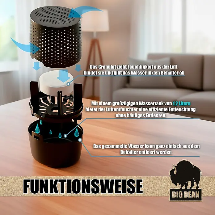 BigDean Luftentfeuchter-Nachfüllpack 2 Stk., 450 g -  - Schwarzer Luftentfeuchter: weiße Tablette absorbiert Feuchtigkeit, die sich im 1,2L Tank sammelt. Blaue Pfeile zeigen den Luftstrom.