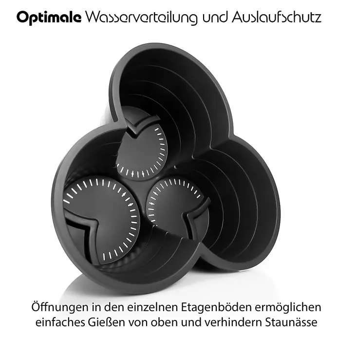 BigDean Luftentfeuchter-Nachfüllpack 12 Stk., 400 g -  - Dunkelgraue, mehrstufige Pflanzschale mit gemusterten Ablauflöchern für optimale Wasserverteilung.