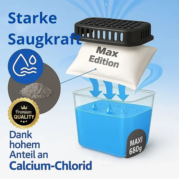 BigDean Luftentfeuchter-Nachfüllpack 8 Stk., 680 g -  - Explosionszeichnung eines Luftentfeuchters: weißer Calciumchlorid-Beutel 'Max Edition', schwarzer Gitterdeckel, klarer Behälter mit blauer Flüssigkeit.