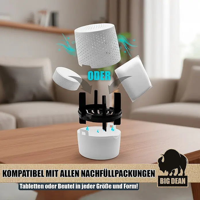 BigDean Luftentfeuchter-Nachfüllpack 2 Stk., 680 g -  - Explosionszeichnung eines weißen Luftentfeuchters, der die Kompatibilität mit Nachfüllpackungen (Tabletten/Beutel) zeigt, wobei Flüssigkeit gesammelt wird.