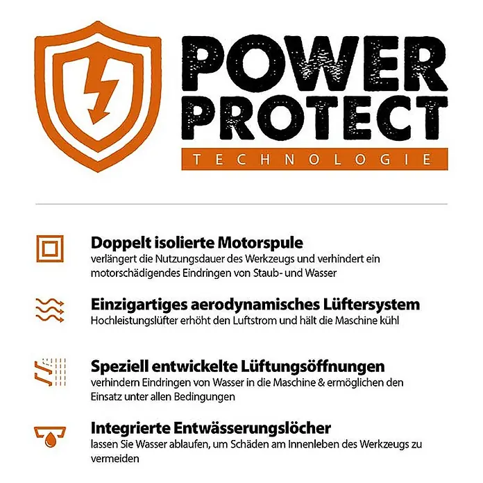 Evolution R300DCT+ Betonsäge 300 mm mit Diamantblatt & Wasserzufuhr -  - POWER PROTECT TECHNOLOGIE Logo und 4 technische Merkmale: doppelt isolierte Motorspule, aerodynamisches Lüftersystem, spezielle Lüftungsöffnungen, Entwässerungslöcher.