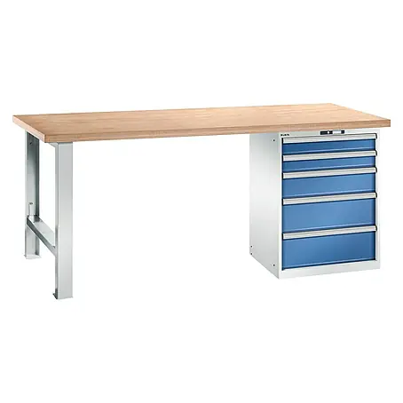 Lista  Werkbank