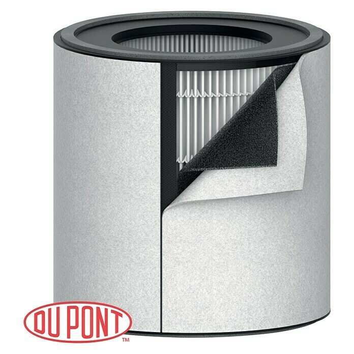 Dupont HEPA-Filter (21,5 x 21,5 x 22,5 cm, Passend für: TruSens Luftreiniger Z-3000)