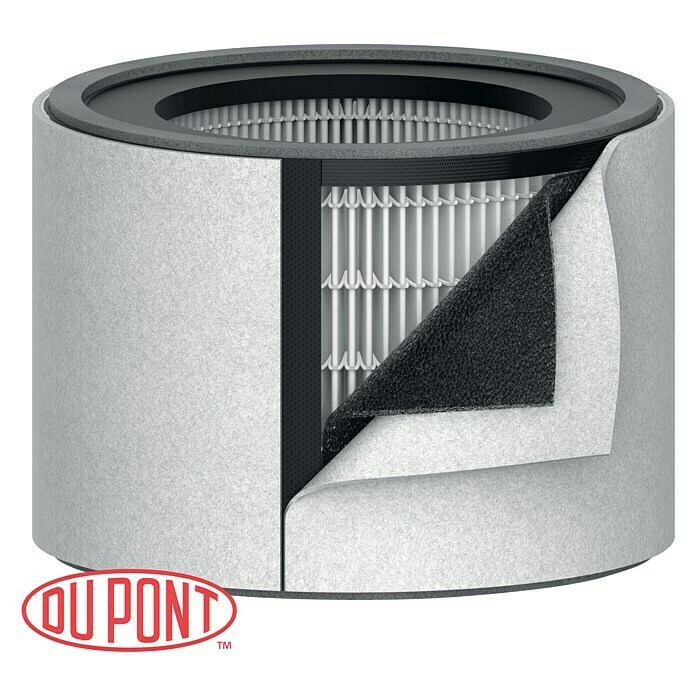 Dupont HEPA-Filter (20 x 20 x 15 cm, Passend für: TruSens Luftreiniger Z-2000)