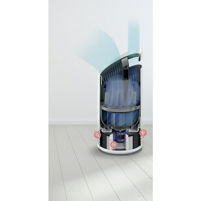 TruSens Purificador de aire Z-1000 (19,5 x 19,5 x 45,1 cm, Etapas de potencia: 3)