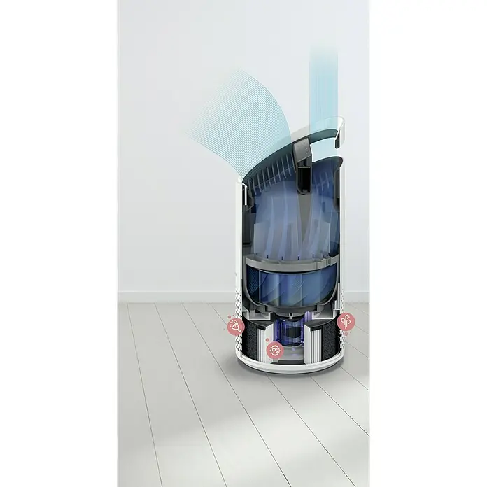 Leitz TruSens Luftreiniger Z-1000 - Raumgröße: 0 m² - 23 m², Luftqualitätsanzeige - Illustration eines zylindrischen Luftreinigers im Querschnitt, der seine Filter- und Reinigungsfunktionen demonstriert.