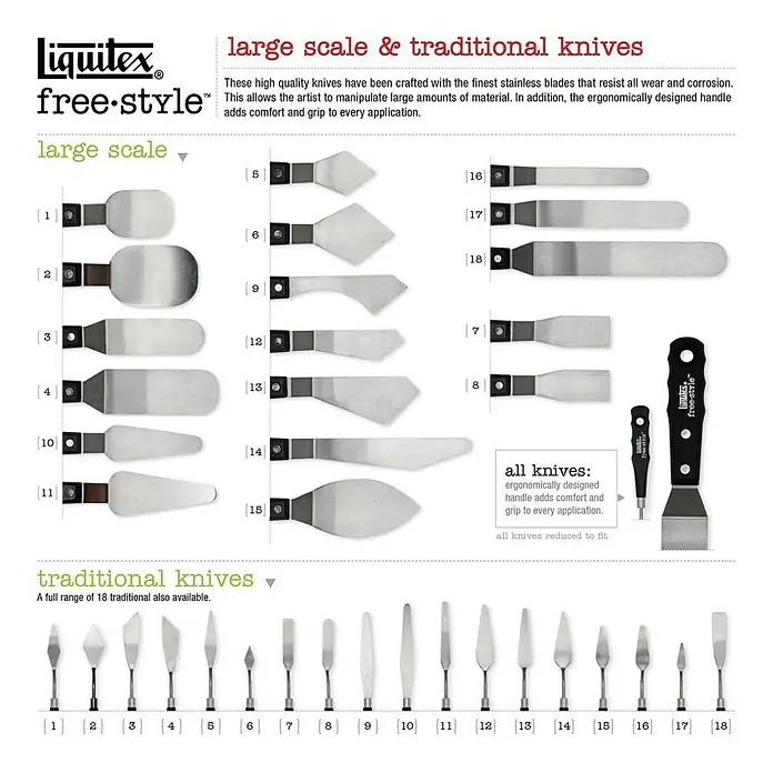 Liquitex Professional Malmesser Large Scale - Nr. 2 - Liquitex Free Style Spachtelmesser Set mit grossen und traditionellen Messern aus Edelstahl für Künstler zum Auftragen von Farbe.