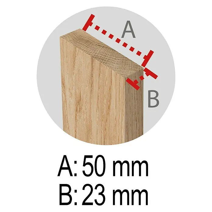 Astigarraga Holzklappbock Professionell - Tragkraft: 600 kg, Höhe: 75,5 cm, Kiefer - Detailansicht eines schräg geschnittenen Holzpfostens mit Maßangaben.