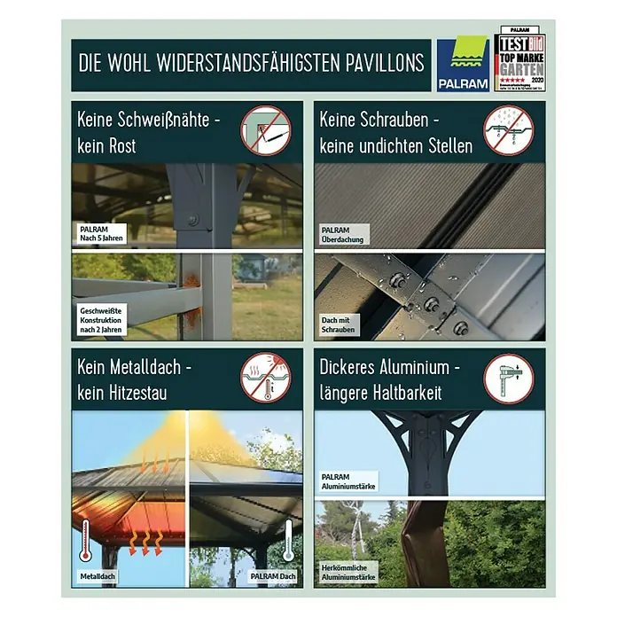 Palram – Canopia Pavillon Martinique 5000B x T: 493 x 359,3 cm, Farbe Gestell: Anthrazit, Aluminium - Werbung für Palram-Pavillons, die langlebig und widerstandsfähig sind, mit Details zu rostfreien Nähten, Schrauben, Hitzebeständigkeit und Aluminiumstärke.