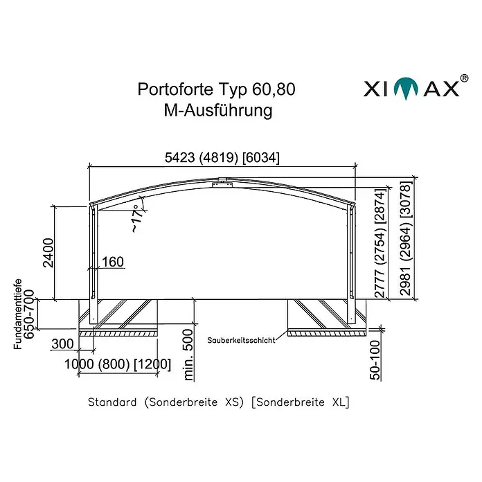 Ximax Carport Portoforte M 60 - Außenmaß inkl. Dachüberstand (B x T): 5,42 x 4,95 m, Doppelcarport, Edelstahloptik, Schneelast: 75 kg/m² - Die Abbildung zeigt eine technische Zeichnung eines Portofortes Typ 60,80 M-Ausführung mit verschiedenen Maßangaben.