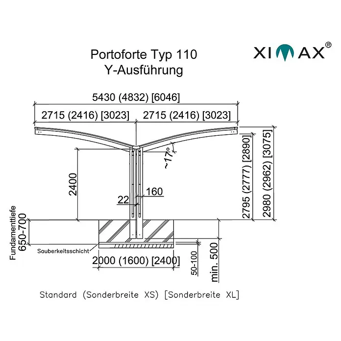 Ximax Carport Portoforte Y 110 - Außenmaß inkl. Dachüberstand (B x T): 5,43 x 4,95 m, Doppelcarport, Edelstahloptik, Schneelast: 137 kg/m² - Technische Zeichnung des Portoforte Typ 110 Y-Ausführung, inklusive Maße und Details zur Fundamenttiefe.