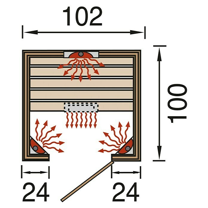 Finnwood Infrarotkabine Svea 11.700 W, 4 Keramikstrahler, 100 x 102 x 196 cm View From Above