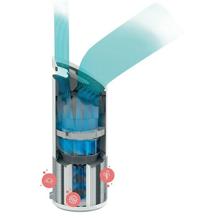 TruSens Ovlaživač zraka (26,3 x 26,3 x 72,6 cm, Supnjevi snage: 5)