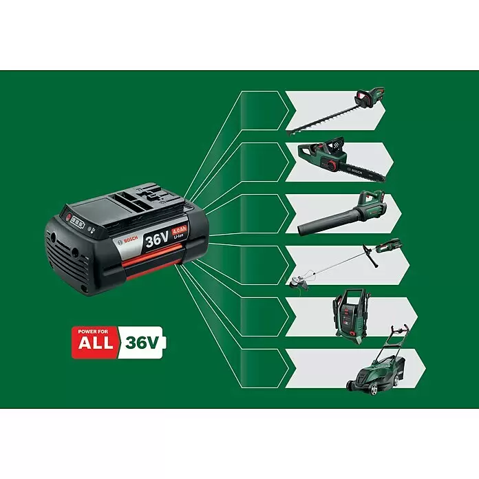 Bosch Power for All 36V Akku-Heckenschere AdvancedHedgeCut 36V-65-2836 V, Li-Ionen, Ohne Akku
