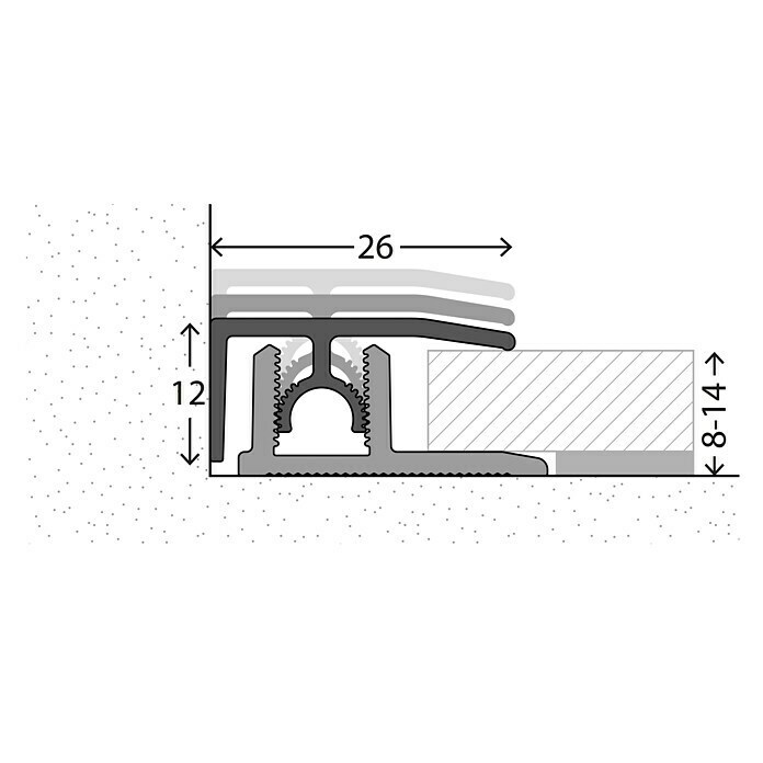 LOGOCLIC Afsluitprofiel (Mat rvs, 0,9 m x 26 mm, Montagemethode: Insteken)
